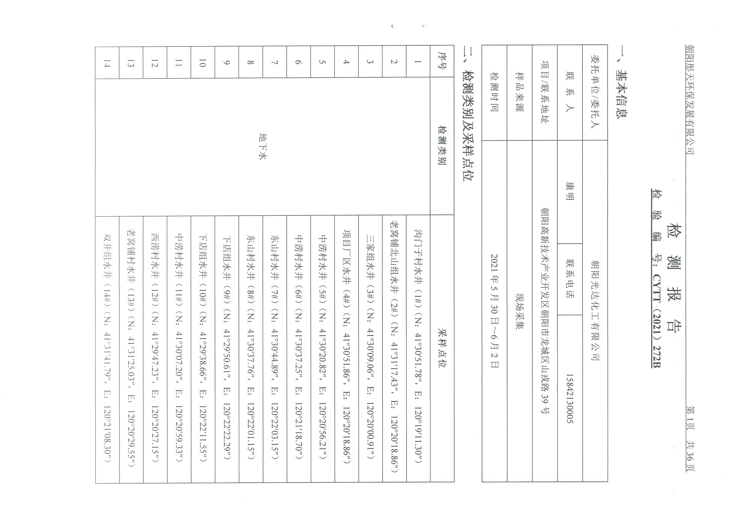 光達(dá)化工環(huán)境空氣、噪聲、地下水監(jiān)測(cè)數(shù)據(jù)